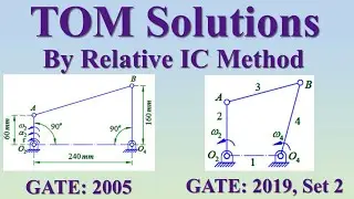 GATE ME 2005 & 2019 Solution by relative instantaneous center method (Module 3, Lecture 11)