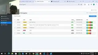 video bedah sistem peringatan dini banjir, pbl teknologi informasi tahun ajar 2024/2025