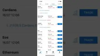 Virtual Trading - Simulatore di Borsa
