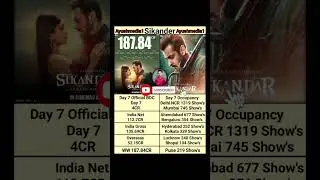 Sikander Day 7 Official Box Office Collection #shortsfeed Salman Khan