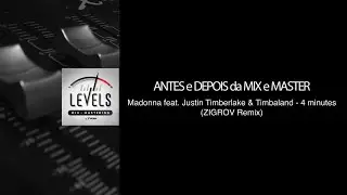 LEVELS Antes e Depois 
