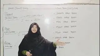 State Verbs in English: Present, Past, Future & Modals Explained!| Lesson 199