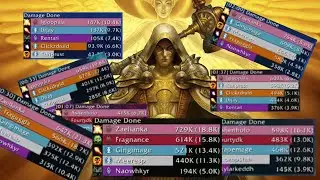 Rise of holy paladins in MDI | Insane healer damage! | World of Warcraft