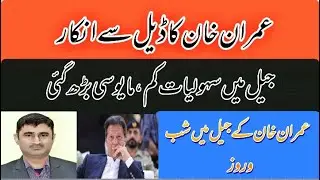 imran Khan disappointed