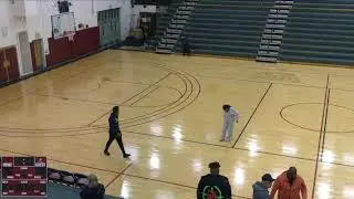 Southwest Virginia Community College vs Patrick Henry Community College Mens Other Basketball