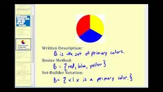 Introduction to Set Theory