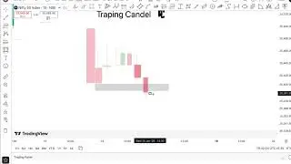 How to Spot Reversal Candlestick Patterns for Profitable Trades xlpcandel