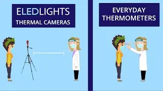 Our Thermal Camera vs. Everyday Thermometers