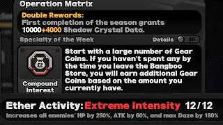 Zenless Zone Zero - Operation Matrix: Compound Interest | Ether Activity: Extreme Intensity 12