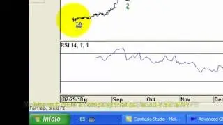 Molycorp: Very good shares to buy in stock market in NYSE (Subtitle inglish)