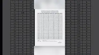 TSPSC GROUP 4 FINAL KEY HAS BEEN RELEASED#TSPSC#tspscgroup4