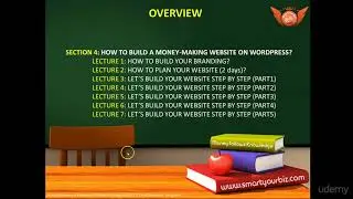 Affiliate Marketing Mastery 2017 - How to Create Profit Fast : Course overview