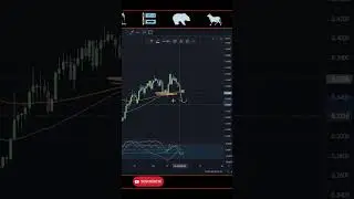 🔴An&aacute;lisis semanal de ADA CARDANO