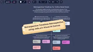 Retrospective Timelines with Jeda ai's Generative Visual AI Workspace