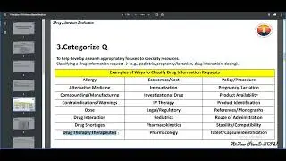 Systematic Approach to Drug Information Request