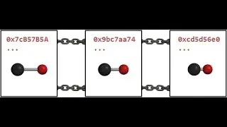 Blockchain Computational Chemistry (AI Paper Reading)