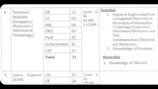GOA PWD RECRUITMENT 2021_JUNIOR ENGINEERS & TECHNICAL ASSISTANT_EE/ECE/ME/CE/CSE/IT/MINING