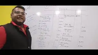 INCOME AND EXPENDITURE CUBCOM 2015