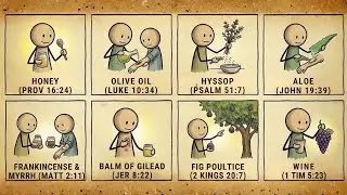 Every Natural Remedy in the Bible That Actually Heals Explained