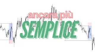 SEMPLICE strategia sfruttando la sessione asiatica