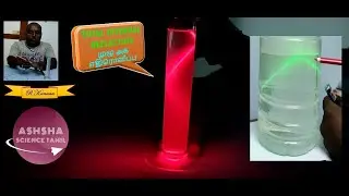 TOTAL INTERNAL REFLECTION | TAMIL | முழு அக எதிரொளிப்பு