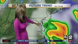 FORECAST: Clouds, Wind, Showers & Mild Temps