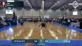 Icons vs. OK Peak 15-3 (2026.01.04)