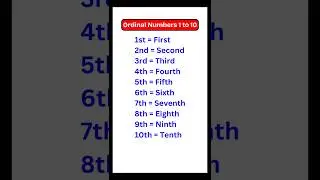 Ordinal numbers/Ordinal numbers 1 to 10/1 to 10 Ordinal numbers/1 se 10 tak ordinal numbers #shorts