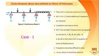 LEC 3  Choice of Method for Analyzing a Structure out of Compatibility Method or Equilibrium Methoid
