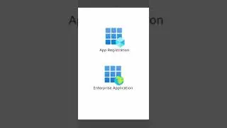 What is an Azure Service Principal? #azure #cloudcomputing #azuredevops