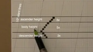 Basic Calligraphy Terms