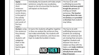 Final project, lesson plan scaffolding Jacqueline Soto 