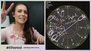 Calm Your Anxiety! ★ Full Moon in Leo ★ February 2025 Astrology Horoscope