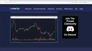 Fast Lane Crypto Profits Review
