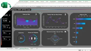 D9 | Extraordinario DISEÑO de Dashboard Corporativo - Paso a Paso