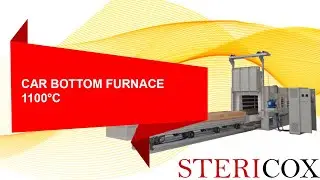 Car Bottom Furnace India