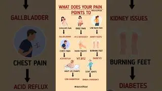 What Your Body Pain is Trying to Tell You! Hidden Deficiencies & Conditions #healthylifestyle #diet
