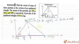 Find the centre of mass of three particle at the vertices of an equilateral triangle. The masses...