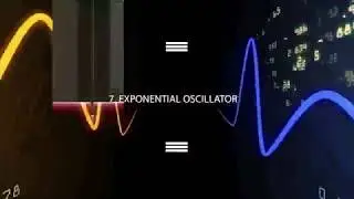 Market Analyzer - Scan multiple markets for perfect trades.