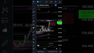 Trading for beginners#bitcoin #usa #bahrain #saudiarabia #trading #crypto #ethereum