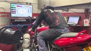 Ducati 900ss i.e. Termignoni Sound on Dyno