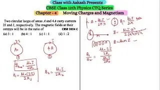 Two circular loops of areas A and 4A carry currents 2I and I, respectively. The magnetic fields at