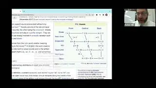 Tiberian Pronunciation and the Vowels