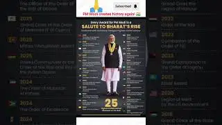 PM MODI AWARDS LIST 2025/CURRENT AFFAIRS/GENIUS GKQUIZ #currentaffairs #pmmodi #shorts #shortfeed