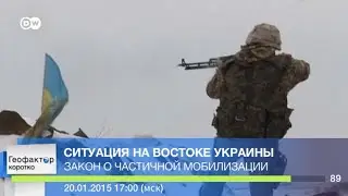 Геофактор коротко: 20.01.2015 17:00 (мск)