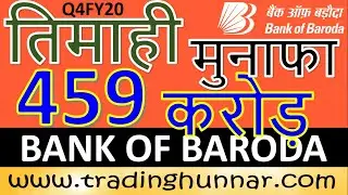 Bank of Baroda Quarterly Results Q4FY20  Share Price, News & Analysis  Bankiing Sector