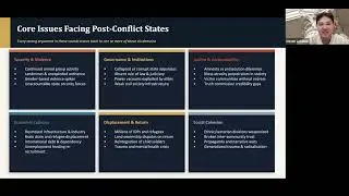 War & Peace Masterclass by Mezen Lababidi - Navigating Debates about post conflict states