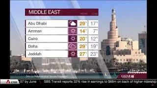CNA - Channel News Asia Weather (23/02/2023) + Nhạc Dự B&aacute;o Thời Tiết VTV Tết 2022 - 2023