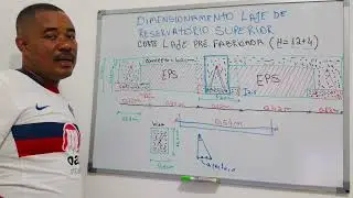 02 - LAJE DE RESERVATÓRIO SUPERIOR 