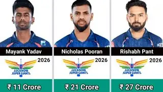 IPL 2026 - Lucknow Super Giants Full & Final Squad 💸| LSG Team 2026 Players List 🏏| LSG  2026 Squad